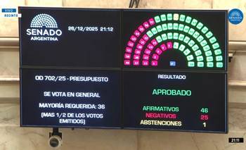 Un presupuesto que liquida el futuro en el altar de los mercados | Presupuesto 2026