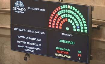 Un presupuesto que liquida el futuro en el altar de los mercados | Presupuesto 2026